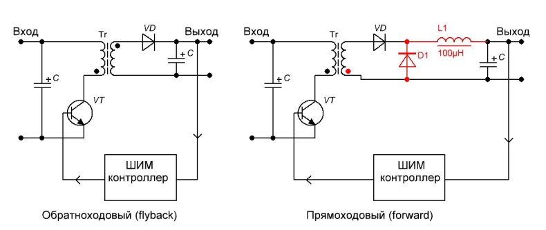 Преобразователь напряжения своими руками: как сделать инвертор (повышающий и понижающий) с 12В на 220В для различных нужд?