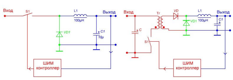Преобразователь напряжения своими руками: как сделать инвертор (повышающий и понижающий) с 12В на 220В для различных нужд?