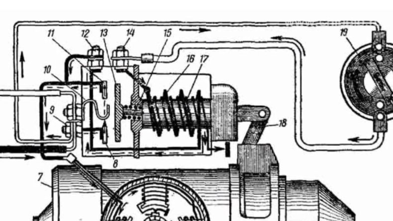Регулятор оборотов своими руками: поэтапная инструкция создания без знания электроники регулятора для двигателя переменного тока 220В
