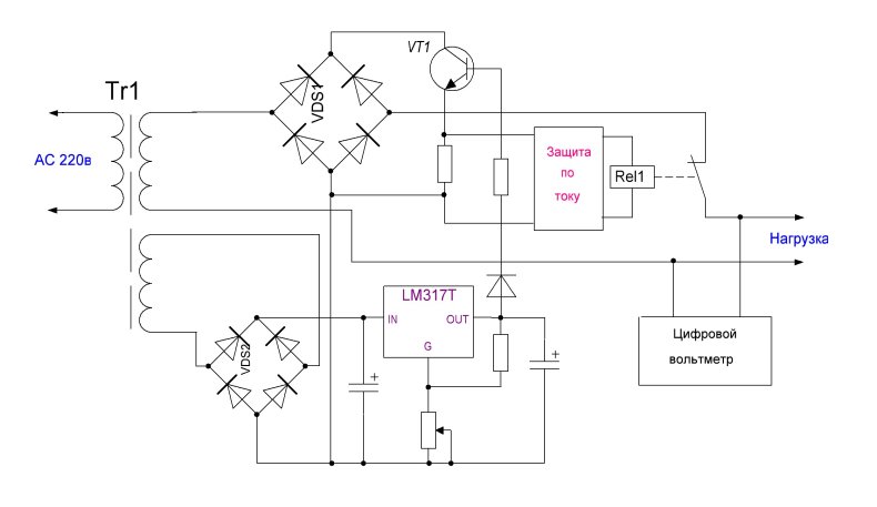 Регулятор оборотов своими руками: поэтапная инструкция создания без знания электроники регулятора для двигателя переменного тока 220В