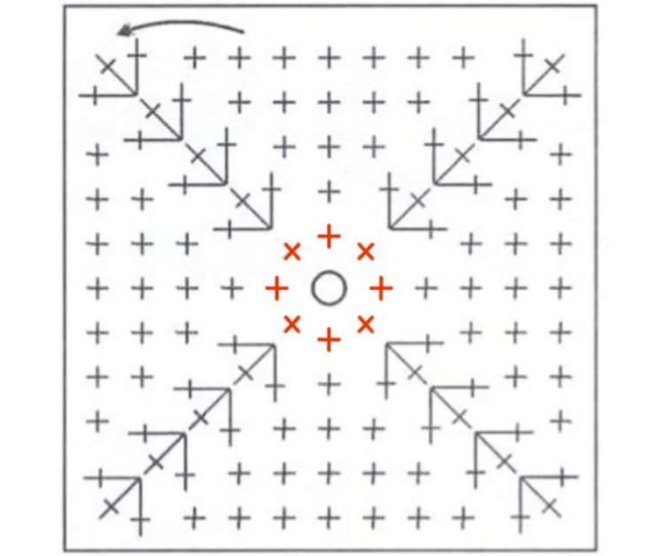 Как связать корзинку из трикотажной пряжи крючком - простой мастер-класс для начинающих