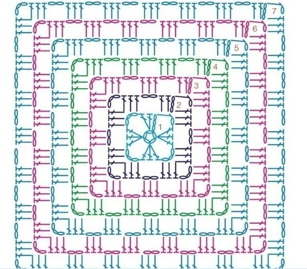 Как связать корзинку из трикотажной пряжи крючком - простой мастер-класс для начинающих