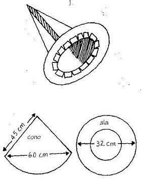 Пошаговые инструкции по созданию разнообразных шляп из бумаги или картона своими руками