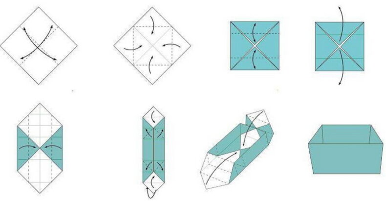 Как сделать коробку из бумаги своими руками - разные варианты на любой вкус