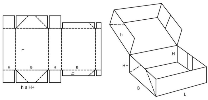 Как сделать коробку из бумаги своими руками - разные варианты на любой вкус